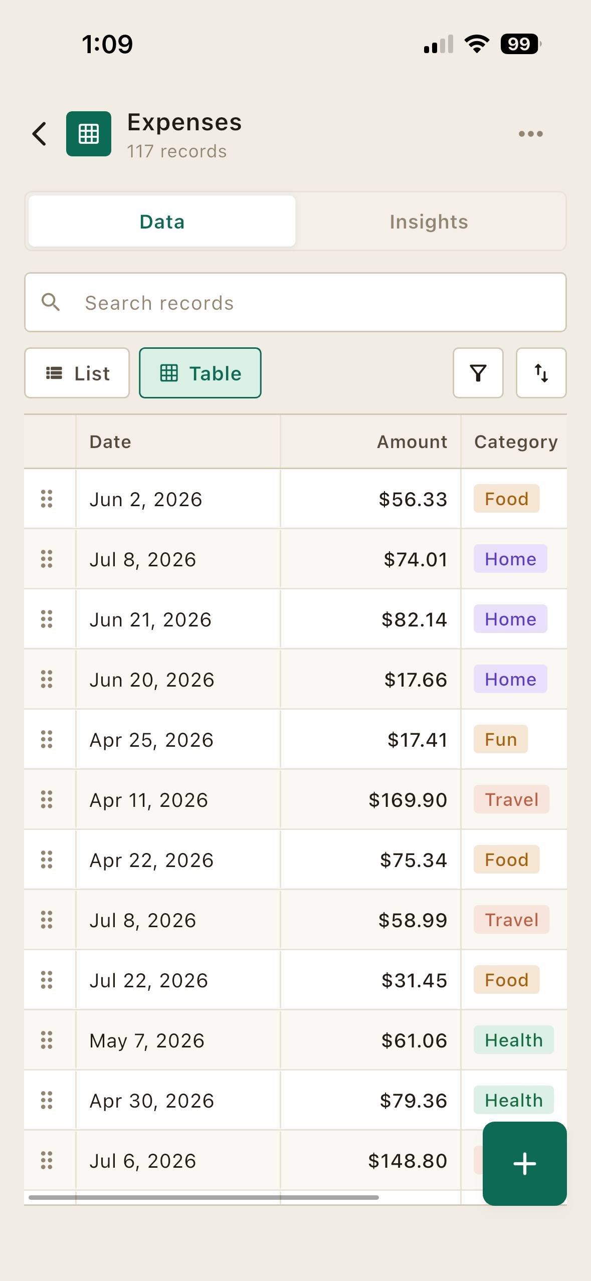 Pocket Tables expense table