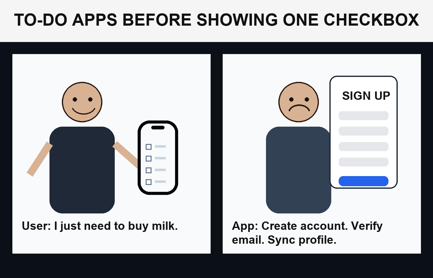 Meme about to-do apps asking for sign-up before showing a checkbox