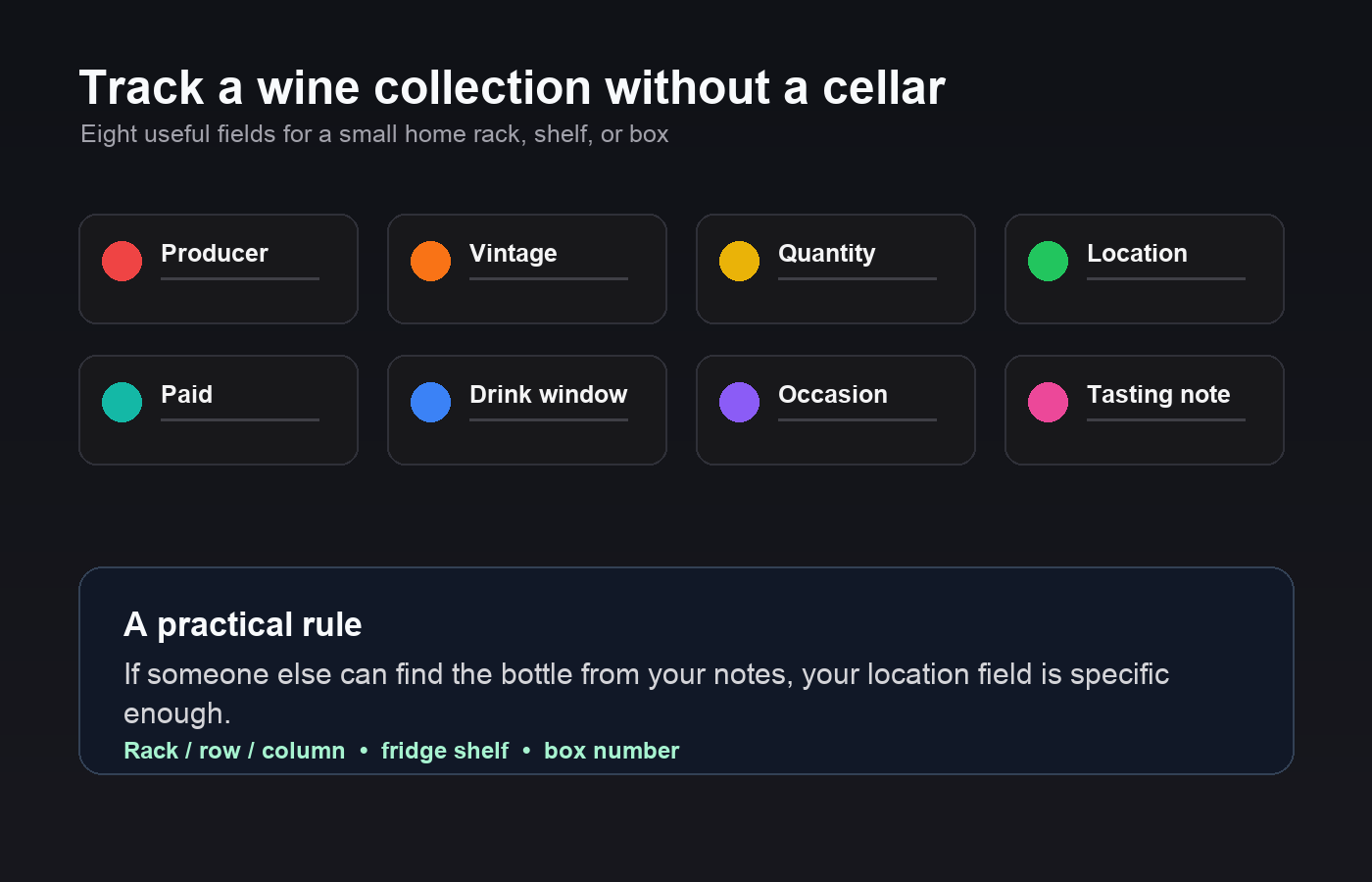 Infographic listing eight useful fields for tracking a small wine collection