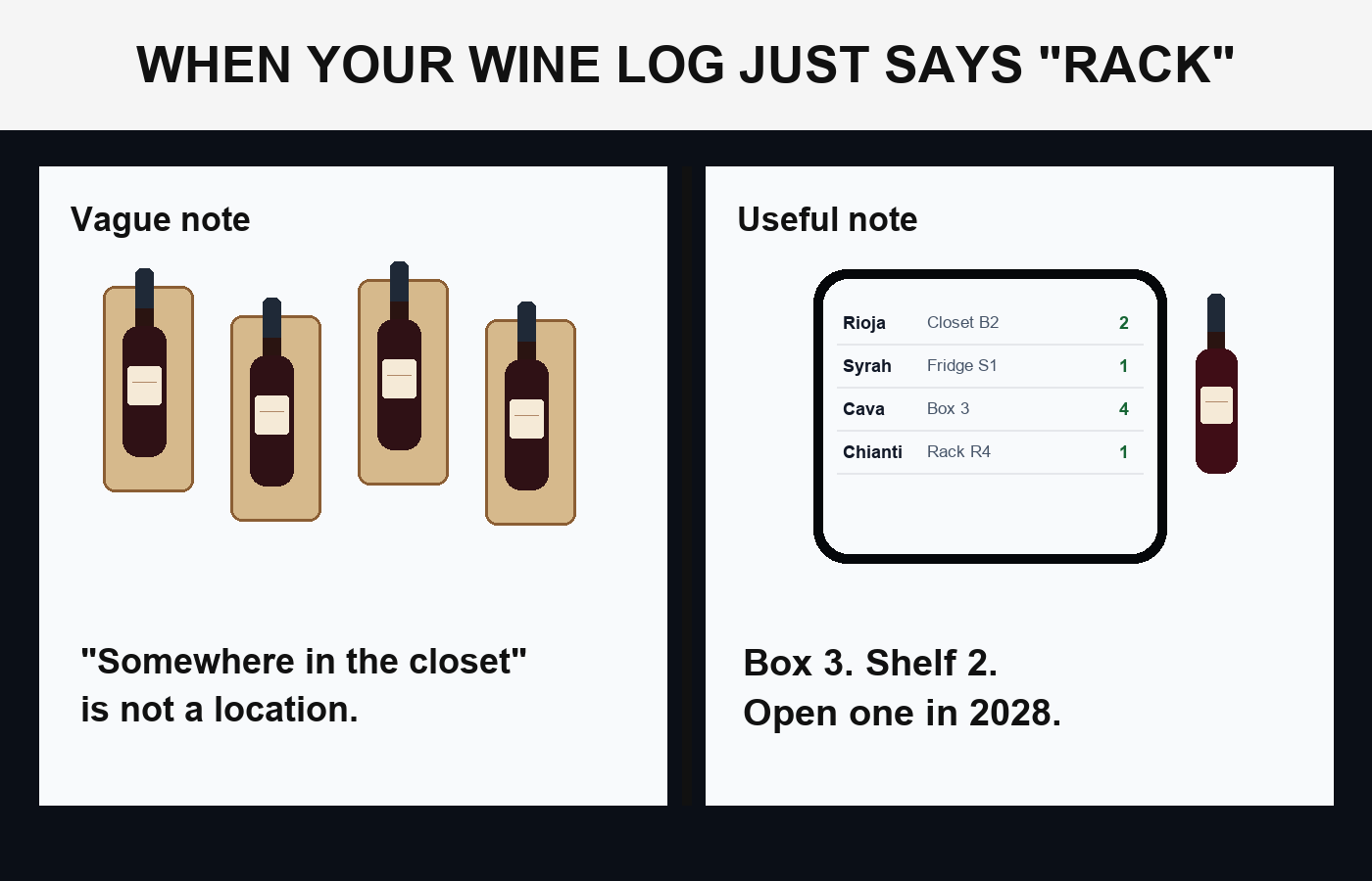Meme comparing vague wine storage notes with a useful bottle location log